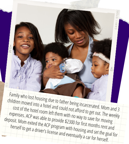 ACP Successes (2)