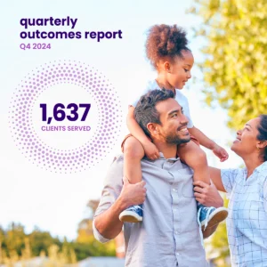 A man carries a smiling child on his shoulders while a woman holds the child’s hand. Text reads "quarterly outcomes report Q4 2024, 1,637 clients served.